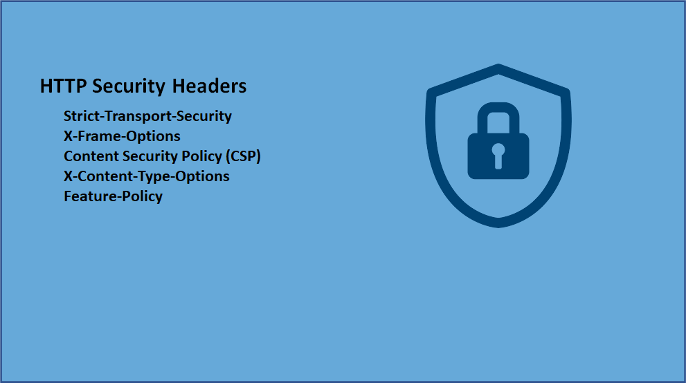 Adobe Experience Manager(AEM): HTTP Security Headers for Websites